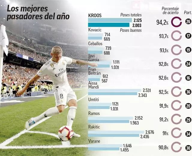 不仅将在硬 不仅将在硬